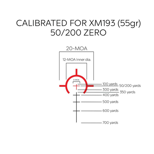 TRUGLO OMNIA 1-6x24 30mm TÜFEK DÜRBÜNÜ