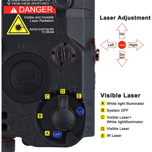 PEQ15 LED / IR-GREEN POINTER SİYAH