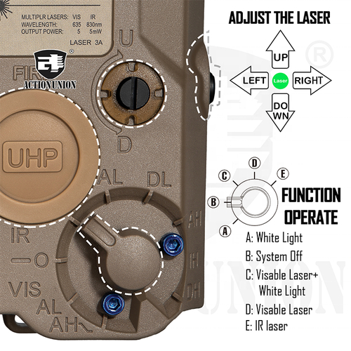 PEQ15 LED / IR-RED POINTER ÇÖL