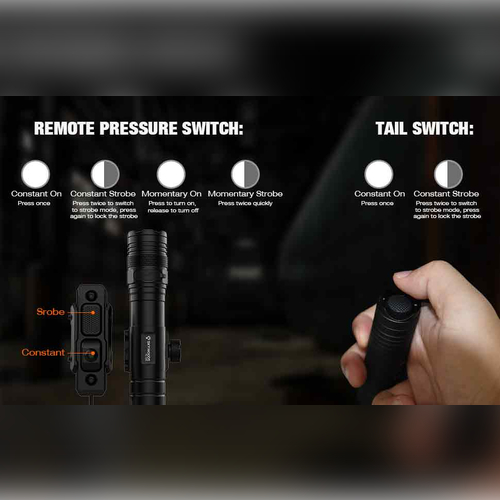 SKYWOODS RL1010 TAKTİK TÜFEK FENERİ 1010lm