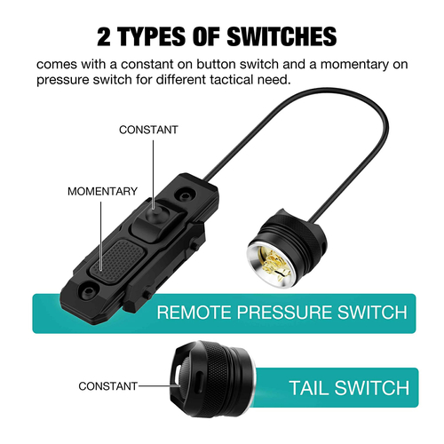 SKYWOODS RL1010 TAKTİK TÜFEK FENERİ 1010lm