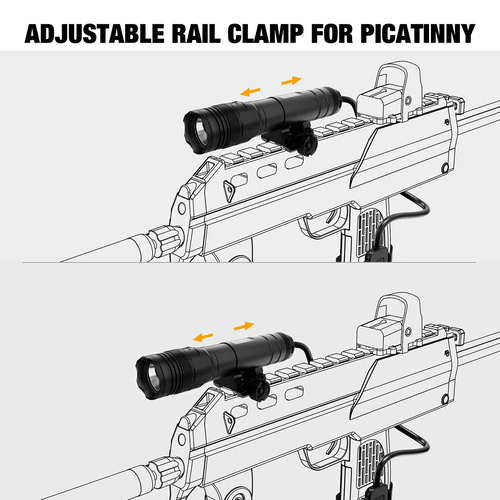 SKYWOODS RL1010 TAKTİK TÜFEK FENERİ 1010lm